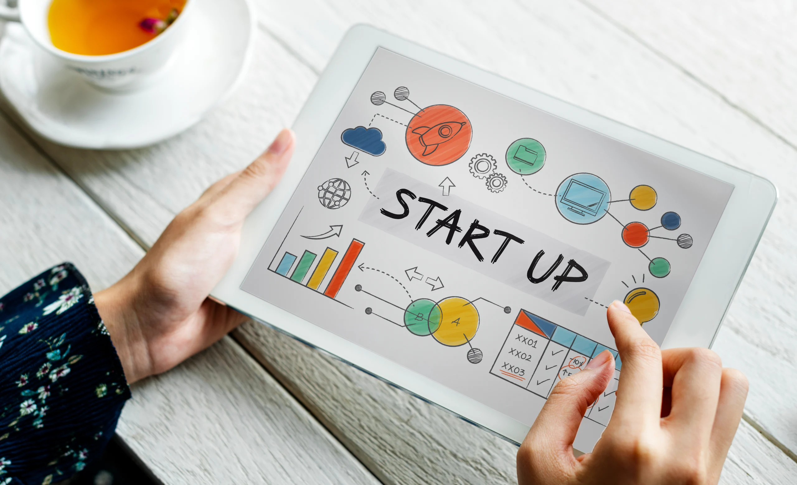 Startups and Entrepreneurship Support Programs